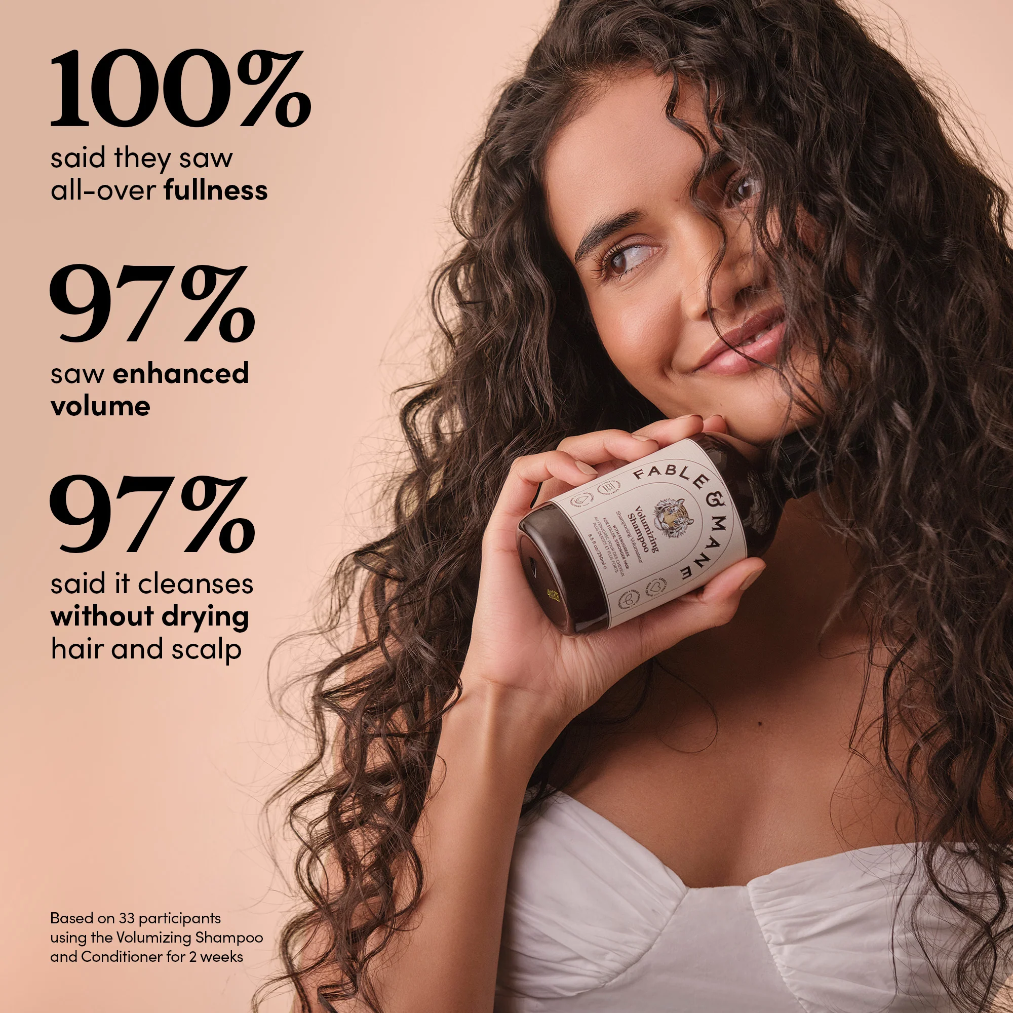 Volumizing Shampoo - Image 5