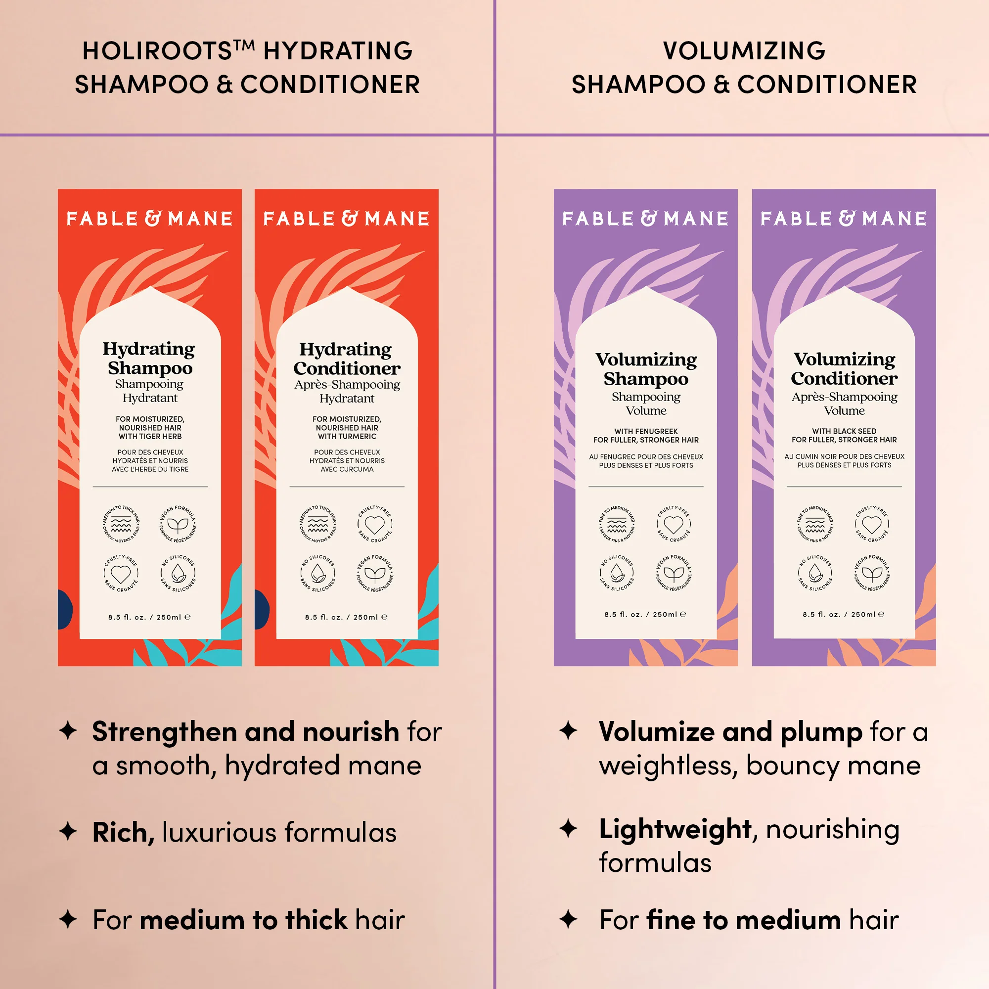 Volumizing Shampoo - Image 9
